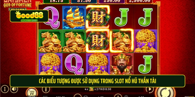 Các biểu tượng được sử dụng trong slot nổ hũ thần tài